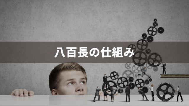 競馬における八百長の仕組み